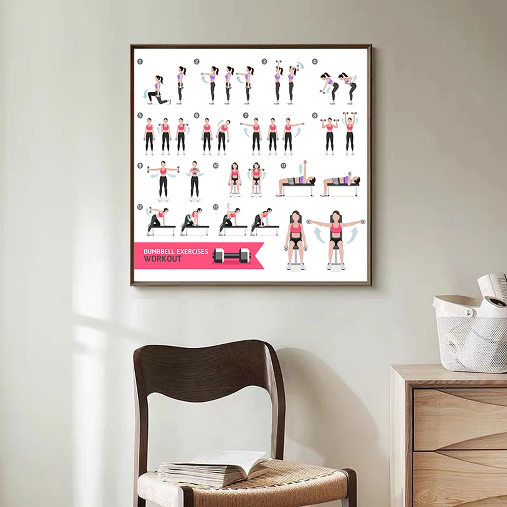 Home Decor Examples - Ćwiczenia treningowe Hantle Trening Kulturystyka Przykład