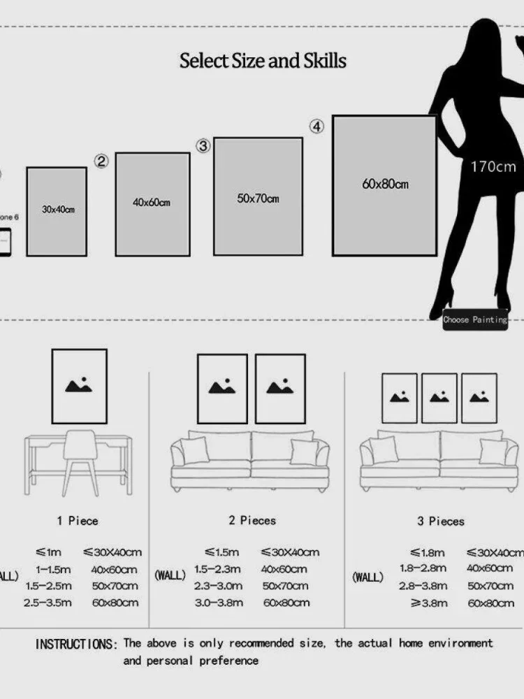 Nowoczesne Plakaty i Reprodukc – Home Decor New York recenzja i cena